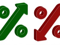 5 Reasons RBA will cut rates again (Aug 2015)